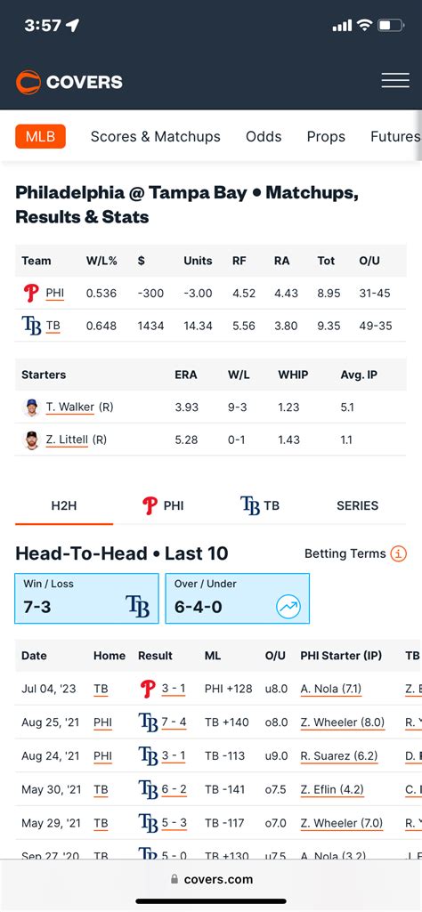 oddshark mlb|MLB News, Betting Info & Matchup Analysis .